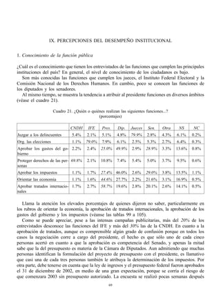 IX. PERCEPCIONES DEL DESEMPEÑO INSTITUCIONAL


1. Conocimiento de la función pública

¿Cuál es el conocimiento que tienen los entrevistados de las funciones que cumplen las principales
instituciones del país? En general, el nivel de conocimiento de los ciudadanos es bajo.
   Son más conocidas las funciones que cumplen los jueces, el Instituto Federal Electoral y la
Comisión Nacional de los Derechos Humanos. En cambio, poco se conocen las funciones de
los diputados y los senadores.
   Al mismo tiempo, se muestra la tendencia a atribuir al presidente funciones en diversos ámbitos
(véase el cuadro 21).

                      Cuadro 21. ¿Quién o quiénes realizan las siguientes funciones...?
                                              (porcentajes)

                               CNDH      IFE     Pres.    Dip.   Jueces    Sen.    Otra    NS     NC
Juzgar a los delincuentes       5.4%     2.1%    5.1%     4.8%    79.9%    2.8%    4.3%   6.1%    0.2%
Org. las elecciones             1.1%    79.0%    7.9%     6.1%    2.5%     5.3%    2.7%   6.4%    0.3%
Aprobar los gastos del go- 2.2%          2.4%    25.0% 49.9%      2.9%    28.9%    3.3%   13.6%   0.8%
bierno
Proteger derechos de las per- 69.8%      2.1%    10.8%    7.4%    5.4%     5.0%    3.7%   9.5%    0.6%
sonas
Aprobar los impuestos           1.1%     1.7%    27.4% 46.0%      2.6%    29.0%    3.8%   13.5%   1.1%
Orientar las economía           1.1%     1.6%    44.6% 27.7%      2.2%    21.6%    3.1%   16.9%   0.5%
Aprobar tratados internacio- 1.7%        2.7%    58.7% 19.6%      2.8%    20.1%    2.6%   14.1%   0.5%
nales

   Llama la atención los elevados porcentajes de quienes dijeron no saber, particularmente en
los rubros de orientar la economía, la aprobación de tratados internacionales, la aprobación de los
gastos del gobierno y los impuestos (véanse las tablas 99 a 105).
   Como se puede apreciar, pese a las intensas campañas publicitarias, más del 20% de los
entrevistados desconoce las funciones del IFE y más del 30% las de la CNDH. En cuanto a la
aprobación de tratados, aunque es comprensible algún grado de confusión porque en todos los
casos la negociación corre a cargo del presidente, el hecho es que sólo uno de cada cinco
personas acertó en cuanto a que la aprobación es competencia del Senado, y apenas la mitad
sabe que la del presupuesto es materia de la Cámara de Diputados. Aun admitiendo que muchas
personas identifican la formulación del proyecto de presupuesto con el presidente, es llamativo
que casi una de cada tres personas también le atribuya la determinación de los impuestos. Por
otra parte, debe tenerse en cuenta que la ley de ingresos y el presupuesto federal fueron aprobados
el 31 de diciembre de 2002, en medio de una gran expectación, porque se corría el riesgo de
que comenzara 2003 sin presupuesto autorizado. La encuesta se realizó pocas semanas después
                                                     69
 