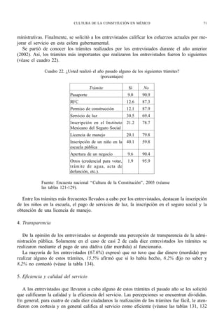 CULTURA DE LA CONSTITUCIÓN EN MÉXICO                               71



ministrativas. Finalmente, se solicitó a los entrevistados calificar los esfuerzos actuales por me-
jorar el servicio en esta esfera gubernamental.
   Se partió de conocer los trámites realizados por los entrevistados durante el año anterior
(2002). Así, los trámites más importantes que realizaron los entrevistados fueron lo siguientes
(véase el cuadro 22).

              Cuadro 22. ¿Usted realizó el año pasado alguno de los siguientes trámites?
                                             (porcentajes)

                                        Trámite              Sí     No
                            Pasaporte                       9.0    90.9
                            RFC                             12.6   87.3
                            Permiso de construcción         12.1   87.9
                            Servicio de luz                 30.5   69.4
                            Inscripción en el Instituto     21.2   78.7
                            Mexicano del Seguro Social
                            Licencia de manejo              20.1   79.8
                            Inscripción de un niño en la    40.1   59.8
                            escuela pública
                            Apertura de un negocio          9.6    90.4
                            Otros (credencial para votar,   1.9    95.9
                            trámite de agua, acta de
                            defunción, etc.).

            Fuente: Encuesta nacional “ Cultura de la Constitución” , 2003 (véanse
            las tablas 121-129).

  Entre los trámites más frecuentes llevados a cabo por los entrevistados, destacan la inscripción
de los niños en la escuela, el pago de servicios de luz, la inscripción en el seguro social y la
obtención de una licencia de manejo.

4. Transparencia

   De la opinión de los entrevistados se desprende una percepción de transparencia de la admi-
nistración pública. Solamente en el caso de casi 2 de cada diez entrevistados los trámites se
realizaron mediante el pago de una dádiva (dar mordida) al funcionario.
   La mayoría de los entrevistados (67.6%) expresó que no tuvo que dar dinero (mordida) por
realizar alguno de estos trámites, 15.5% afirmó que sí lo había hecho, 8.2% dijo no saber y
8.2% no contestó (véase la tabla 134).

5. Eficiencia y calidad del servicio

   A los entrevistados que llevaron a cabo alguno de estos trámites el pasado año se les solicitó
que calificaran la calidad y la eficiencia del servicio. Las percepciones se encuentran divididas.
En general, para cuatro de cada diez ciudadanos la realización de los trámites fue fácil, le aten-
dieron con cortesía y en general califica al servicio como eficiente (véanse las tablas 131, 132
 