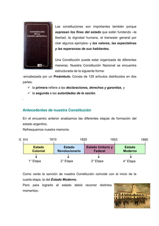 Las constituciones son importantes también porque
                          expresan los fines del estado que están fundando –la
                          libertad, la dignidad humana, el bienestar general por
                          citar algunos ejemplos- y los valores, las expectativas
                          y las esperanzas de sus habitantes.


                          Una Constitución puede estar organizada de diferentes
                          maneras. Nuestra Constitución Nacional se encuentra
                          estructurada de la siguiente forma:
  -encabezada por un Preámbulo. Consta de 129 artículos distribuidos en dos
  partes:
           la primera refiere a las declaraciones, derechos y garantías, y
           la segunda a las autoridades de la nación.
  .


  Antecedentes de nuestra Constitución

  En el encuentro anterior analizamos las diferentes etapas de formación del
  estado argentino.
  Refresquemos nuestra memoria:


S. XVI                1810                 1820                 1853                1880

           Estado               Estado          Estado Unitario y        Estado
           Colonial          Revolucionario         Federal             Moderno


         1° Etapa             2° Etapa             3° Etapa             4° Etapa


  Como verás la sanción de nuestra Constitución coincide con el inicio de la
  cuarta etapa, la del Estado Moderno.
  Pero para lograrlo el estado debió recorrer distintos
  momentos:
 