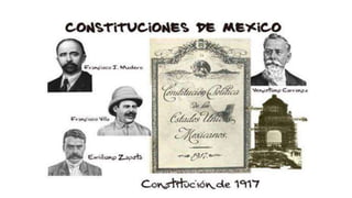 CONSTITUCIÓN POLITICA DE LOS ESTADOS UNIDOS MEXICANOS.pptx