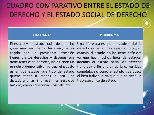 Constitución política