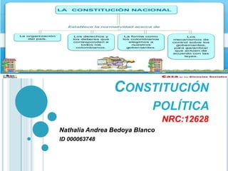 CONSTITUCIÓN
POLÍTICA
NRC:12628
Nathalia Andrea Bedoya Blanco
ID 000063748
 