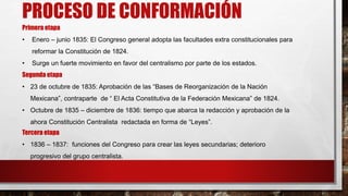 PROCESO DE CONFORMACIÓN 
Primera etapa 
• Enero – junio 1835: El Congreso general adopta las facultades extra constitucionales para 
reformar la Constitución de 1824. 
• Surge un fuerte movimiento en favor del centralismo por parte de los estados. 
Segunda etapa 
• 23 de octubre de 1835: Aprobación de las “Bases de Reorganización de la Nación 
Mexicana”, contraparte de “ El Acta Constitutiva de la Federación Mexicana” de 1824. 
• Octubre de 1835 – diciembre de 1836: tiempo que abarca la redacción y aprobación de la 
ahora Constitución Centralista redactada en forma de “Leyes”. 
Tercera etapa 
• 1836 – 1837: funciones del Congreso para crear las leyes secundarias; deterioro 
progresivo del grupo centralista. 
 