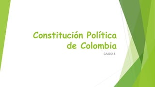 Constitución Política
de Colombia
GRADO 8°
 