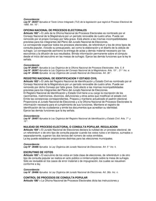 Concordancia:
Ley N° 26337 Aprueba el Texto Unico Integrado (TUI) de la legislación que regirá el Proceso Electoral de
              :
1995. Art. 16°.

OFICINA NACIONAL DE PROCESOS ELECTORALES
Artículo 182°. El Jefe de la Oficina Nacional de Procesos Electorales es nombrado por el
                -
Consejo Nacional de la Magistratura por un período renovable de cuatro años. Puede ser
removido por el propio Consejo por falta grave. Está afecto a las mismas incompatibilidades
previstas para los integrantes del Pleno del Jurado Nacional de Elecciones.
Le corresponde organizar todos los procesos electorales, de referéndum y los de otros tipos de
consulta popular, incluido su presupuesto, así como la elaboración y el diseño de la cédula de
sufragio. Le corresponde asimismo la entrega de actas y demás material necesario por los
escrutinios y la difusión de sus resultados. Brinda información permanente sobre el cómputo
desde el inicio del escrutinio en las mesas de sufragio. Ejerce las demás funciones que la ley le
señala.

Concordancia:
Ley Nº 26487: Aprueba la Ley Orgánica de la Oficina Nacional de Procesos Electorales: Arts. 5, 8
Ley N° 26397: Aprueba la Ley Orgánica del Consejo Nacional de la Magistratura. Arts. 19°, 21° Inc. e.
Ley N° 26486: Aprueba la Ley Orgánica del Jurado Nacional de Elecciones. Art. 36°.

REGISTRO NACIONAL DE IDENTIFICACION Y ESTADO CIVIL
Artículo 183°. El Jefe del Registro Nacional de Identificación y Estado Civil es nombrado por el
                -
Consejo Nacional de la Magistratura por un período renovable de cuatro años. Puede ser
removido por dicho Consejo por falta grave. Está afecto a las mismas incompatibilidades
previstas para los integrantes del Pleno del Jurado Nacional de Elecciones.
El Registro Nacional de Identificación y Estado Civil tiene a su cargo la inscripción de los
nacimientos, matrimonios, divorcios, defunciones y otros actos que modifican el estado civil.
Emite las constancias correspondientes. Prepara y mantiene actualizado el padrón electoral.
Proporciona al Jurado Nacional de Elecciones y a la Oficina Nacional de Procesos Electorales la
información necesaria para el cumplimiento de sus funciones. Mantiene el registro de
identificación de los ciudadanos y emite los documentos que acreditan su identidad.
Ejerce las demás funciones que la ley señala.

Concordancia:
Ley N° 26497: Aprueba la Ley Orgánica del Registro Nacional de Identificación y Estado Civil. Arts. 7° y
10°.

NULIDAD DE PROCESO ELECTORAL O CONSULTA POPULAR. REGULACION
Artículo 184°. El Jurado Nacional de Elecciones declara la nulidad de un proceso electoral, de
              -
un referéndum o de otro tipo de consulta popular cuando los votos nulos o en blanco, sumados o
separadamente, superan los dos tercios del número de votos emitidos.
La ley puede establecer proporciones distintas para las elecciones municipales.

Concordancia:
            :
Ley N° 26486 Aprueba la Ley Orgánica del Jurado Nacional de Elecciones. Art. 5° Inc. k.

ESCRUTINIO DE VOTOS
Artículo 185°. El escrutinio de los votos en toda clase de elecciones, de referéndum o de otro
               -
tipo de consulta popular se realiza en acto público e ininterrumpido sobre la mesa de sufragio.
Sólo es revisable en los casos de error material o de impugnación, los cuales se resuelven
conforme a ley.

Concordancia:
Ley N° 26486 Aprueba la Ley Orgánica del Jurado Nacional de Elecciones. Art. 36o. Inc. n.
            :

CONTROL DE PROCESOS DE CONSULTA POPULAR
Artículo 186°. La Oficina Nacional de Procesos Electorales dicta las instrucciones y
             -
 