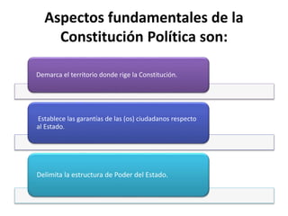 Aspectos fundamentales de la
Constitución Política son:
Demarca el territorio donde rige la Constitución.
Establece las garantías de las (os) ciudadanos respecto
al Estado.
Delimita la estructura de Poder del Estado.