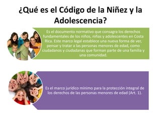 ¿Qué es el Código de la Niñez y la
Adolescencia?
Es el documento normativo que consagra los derechos
fundamentales de los niños, niñas y adolescentes en Costa
Rica. Este marco legal establece una nueva forma de ver,
pensar y tratar a las personas menores de edad, como
ciudadanos y ciudadanas que forman parte de una familia y
una comunidad.
Es el marco jurídico mínimo para la protección integral de
los derechos de las personas menores de edad (Art. 1).