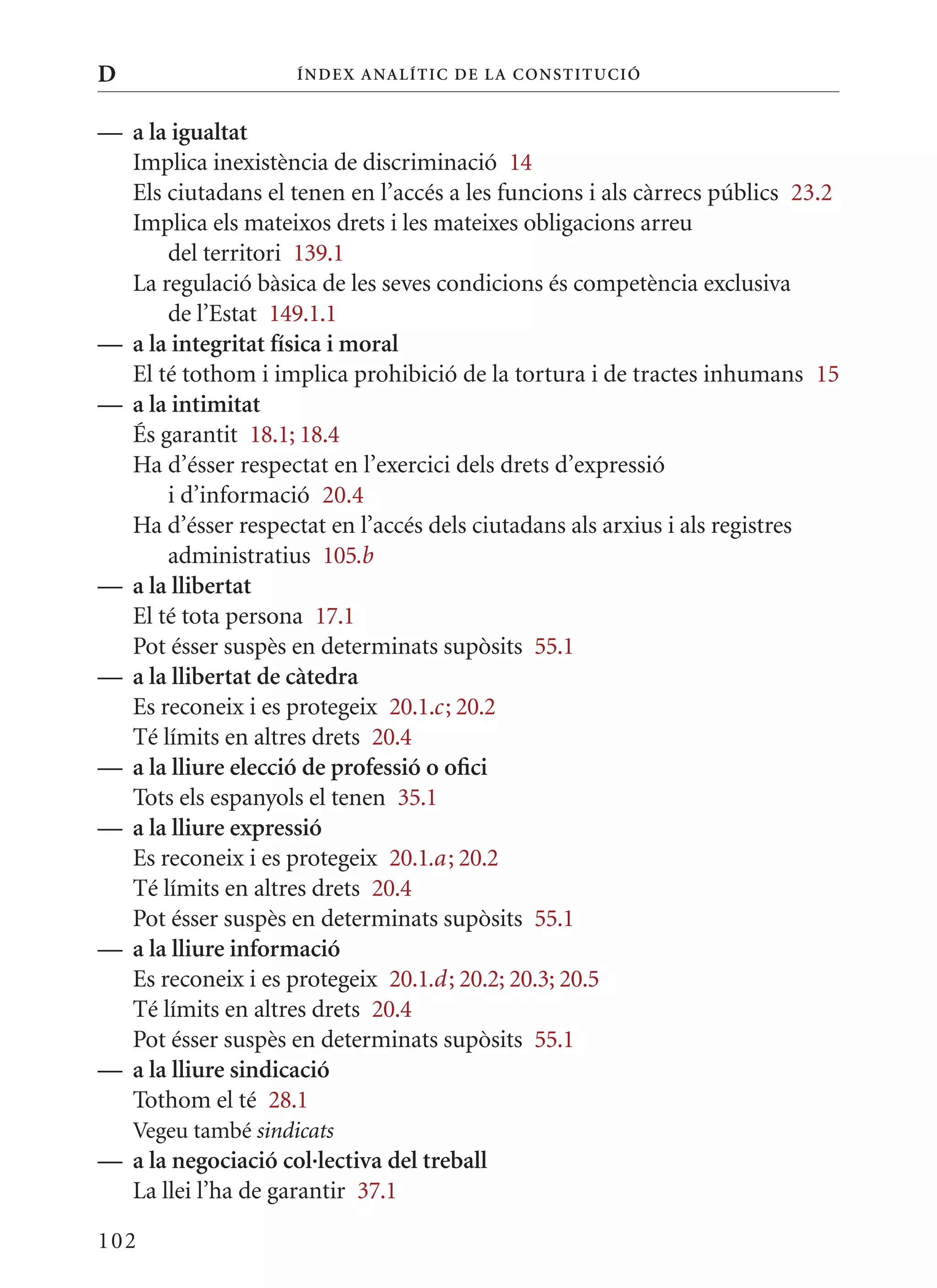 D                    Í nDE x anal ÍTIC DE la Cons TIT u CIó


— a la igualtat
  Implica inexistència de discriminació 14
  Els ciutadans el tenen en l’accés a les funcions i als càrrecs públics 23.2
  Implica els mateixos drets i les mateixes obligacions arreu
      del territori 139.1
  La regulació bàsica de les seves condicions és competència exclusiva
      de l’Estat 149.1.1
— a la integritat física i moral
  El té tothom i implica prohibició de la tortura i de tractes inhumans 15
— a la intimitat
  És garantit 18.1; 18.4
  Ha d’ésser respectat en l’exercici dels drets d’expressió
      i d’informació 20.4
  Ha d’ésser respectat en l’accés dels ciutadans als arxius i als registres
      administratius 105.b
— a la llibertat
  El té tota persona 17.1
  Pot ésser suspès en determinats supòsits 55.1
— a la llibertat de càtedra
  Es reconeix i es protegeix 20.1.c ; 20.2
  Té límits en altres drets 20.4
— a la lliure elecció de professió o ofici
  Tots els espanyols el tenen 35.1
— a la lliure expressió
  Es reconeix i es protegeix 20.1.a ; 20.2
  Té límits en altres drets 20.4
  Pot ésser suspès en determinats supòsits 55.1
— a la lliure informació
  Es reconeix i es protegeix 20.1.d ; 20.2; 20.3; 20.5
  Té límits en altres drets 20.4
  Pot ésser suspès en determinats supòsits 55.1
— a la lliure sindicació
  Tothom el té 28.1
    Vegeu també sindicats
— a la negociació col·lectiva del treball
  La llei l’ha de garantir 37.1

102
 