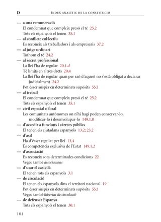 D                     Í nDE x anal ÍTIC DE la Cons TIT u CIó


— a una remuneració
  El condemnat que compleix presó el té 25.2
  Tots els espanyols el tenen 35.1
— al conflicte col·lectiu
  Es reconeix als treballadors i als empresaris 37.2
— al jutge ordinari
  Tothom el té 24.2
— al secret professional
  La llei l’ha de regular 20.1.d
  Té límits en altres drets 20.4
  La llei l’ha de regular quan per raó d’aquest no s’està obligat a declarar
      judicialment 24.2
  Pot ésser suspès en determinats supòsits 55.1
— al treball
  El condemnat que compleix presó el té 25.2
  Tots els espanyols el tenen 35.1
— civil especial o foral
  Les comunitats autònomes on n’hi hagi poden conservar-lo,
      modificar-lo i desenvolupar-lo 149.1.8
— d’accedir a funcions i càrrecs públics
  El tenen els ciutadans espanyols 13.2; 23.2
— d’asil
  Ha d’ésser regulat per llei 13.4
  És competència exclusiva de l’Estat 149.1.2
— d’associació
  Es reconeix sota determinades condicions 22
    Vegeu també associacions
— d’usar el castellà
  El tenen tots els espanyols 3.1
— de circulació
  El tenen els espanyols dins el territori nacional 19
  Pot ésser suspès en determinats supòsits 55.1
    Vegeu també llibertat de circulació
— de defensar Espanya
  Tots els espanyols el tenen 30.1

104
 