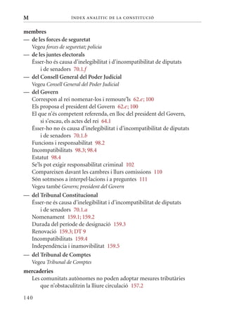 M                      Í nDE x anal ÍTIC DE la Cons TIT u CIó


membres
— de les forces de seguretat
    Vegeu forces de seguretat; policia
— de les juntes electorals
  Ésser-ho és causa d’inelegibilitat i d’incompatibilitat de diputats
      i de senadors 70.1.f
— del Consell General del Poder judicial
    Vegeu Consell General del Poder Judicial
— del Govern
  Correspon al rei nomenar-los i remoure’ls 62.e ; 100
  Els proposa el president del Govern 62.e ; 100
  El que n’és competent referenda, en lloc del president del Govern,
      si s’escau, els actes del rei 64.1
  Ésser-ho no és causa d’inelegibilitat i d’incompatibilitat de diputats
      i de senadors 70.1.b
  Funcions i responsabilitat 98.2
  Incompatibilitats 98.3; 98.4
  Estatut 98.4
  Se’ls pot exigir responsabilitat criminal 102
  Compareixen davant les cambres i llurs comissions 110
  Són sotmesos a interpel·lacions i a preguntes 111
    Vegeu també Govern; president del Govern
— del Tribunal Constitucional
  Ésser-ne és causa d’inelegibilitat i d’incompatibilitat de diputats
      i de senadors 70.1.a
  Nomenament 159.1; 159.2
  Durada del període de designació 159.3
  Renovació 159.3; DT 9
  Incompatibilitats 159.4
  Independència i inamovibilitat 159.5
— del Tribunal de Comptes
    Vegeu Tribunal de Comptes
mercaderies
  Les comunitats autònomes no poden adoptar mesures tributàries
      que n’obstaculitzin la lliure circulació 157.2

140
 