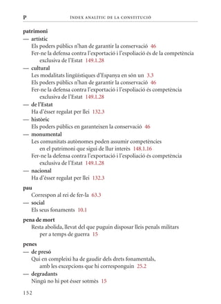 P                    Í nDE x anal ÍTIC DE la Cons TIT u CIó


patrimoni
— artístic
   Els poders públics n’han de garantir la conservació 46
   Fer-ne la defensa contra l’exportació i l’espoliació és de la competència
       exclusiva de l’Estat 149.1.28
— cultural
   Les modalitats lingüístiques d’Espanya en són un 3.3
   Els poders públics n’han de garantir la conservació 46
   Fer-ne la defensa contra l’exportació i l’espoliació és competència
       exclusiva de l’Estat 149.1.28
— de l’Estat
   Ha d’ésser regulat per llei 132.3
— històric
   Els poders públics en garanteixen la conservació 46
— monumental
   Les comunitats autònomes poden assumir competències
       en el patrimoni que sigui de llur interès 148.1.16
   Fer-ne la defensa contra l’exportació i l’espoliació és competència
       exclusiva de l’Estat 149.1.28
— nacional
   Ha d’ésser regulat per llei 132.3
pau
   Correspon al rei de fer-la 63.3
— social
   Els seus fonaments 10.1
pena de mort
   Resta abolida, llevat del que puguin disposar lleis penals militars
      per a temps de guerra 15
penes
— de presó
   qui en compleixi ha de gaudir dels drets fonamentals,
      amb les excepcions que hi corresponguin 25.2
— degradants
   Ningú no hi pot ésser sotmès 15

152
 