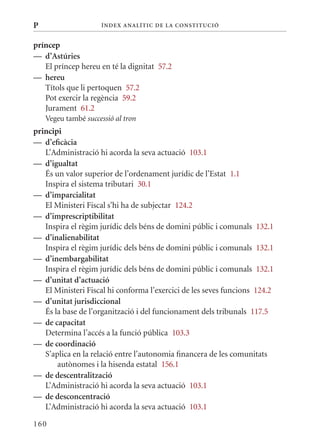 P                    Í nDE x anal ÍTIC DE la Cons TIT u CIó


príncep
— d’astúries
   El príncep hereu en té la dignitat 57.2
— hereu
   Títols que li pertoquen 57.2
   Pot exercir la regència 59.2
   Jurament 61.2
    Vegeu també successió al tron
principi
— d’eficàcia
   L’Administració hi acorda la seva actuació 103.1
— d’igualtat
   És un valor superior de l’ordenament jurídic de l’Estat 1.1
   Inspira el sistema tributari 30.1
— d’imparcialitat
   El ministeri Fiscal s’hi ha de subjectar 124.2
— d’imprescriptibilitat
   Inspira el règim jurídic dels béns de domini públic i comunals 132.1
— d’inalienabilitat
   Inspira el règim jurídic dels béns de domini públic i comunals 132.1
— d’inembargabilitat
   Inspira el règim jurídic dels béns de domini públic i comunals 132.1
— d’unitat d’actuació
   El ministeri Fiscal hi conforma l’exercici de les seves funcions 124.2
— d’unitat jurisdiccional
   És la base de l’organització i del funcionament dels tribunals 117.5
— de capacitat
   Determina l’accés a la funció pública 103.3
— de coordinació
   S’aplica en la relació entre l’autonomia financera de les comunitats
       autònomes i la hisenda estatal 156.1
— de descentralització
   L’Administració hi acorda la seva actuació 103.1
— de desconcentració
   L’Administració hi acorda la seva actuació 103.1

160
 