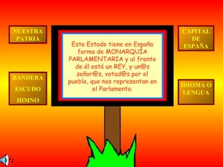 Este Estado tiene en España forma de MONARQUÍA PARLAMENTARIA y al frente de él está un REY, y un@s señor@s, votad@s por el pueblo, que nos representan en el Parlamento. CAPITAL DE ESPAÑA IDIOMA O LENGUA BANDERA ESCUDO HIMNO NUESTRA PATRIA 