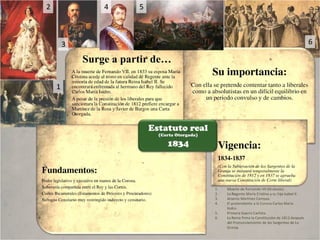 Constitucion