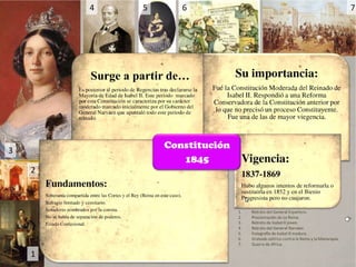 Constitucion