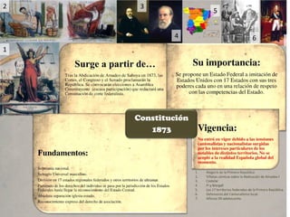 Constitucion