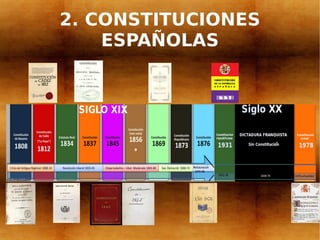 2. CONSTITUCIONES
    ESPAÑOLAS
 