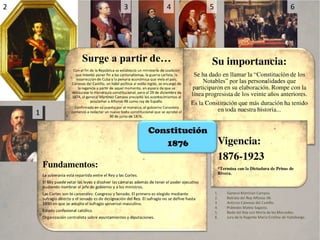 Constitucion