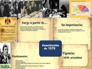Constitucion