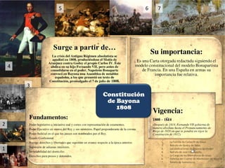 Constitucion