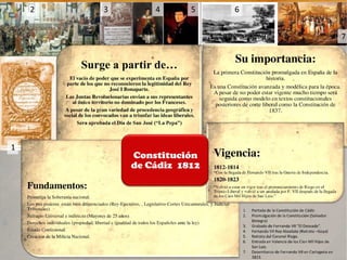 Constitucion