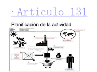 ·Articulo 131 Planificación de la actividad económica 
