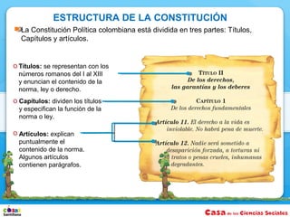ESTRUCTURA DE LA CONSTITUCIÓN
La Constitución Política colombiana está dividida en tres partes: Títulos,
Capítulos y artículos.


Títulos: se representan con los
números romanos del I al XIII
y enuncian el contenido de la
norma, ley o derecho.
Capítulos: dividen los títulos
y especifican la función de la
norma o ley.

Artículos: explican
puntualmente el
contenido de la norma.
Algunos artículos
contienen parágrafos.
 