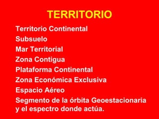 TERRITORIO 
 Territorio Continental 
 Subsuelo 
 Mar Territorial 
 Zona Contigua 
 Plataforma Continental 
 Zona Económica Exclusiva 
 Espacio Aéreo 
 Segmento de la órbita Geoestacionaria 
y el espectro donde actúa. 
 