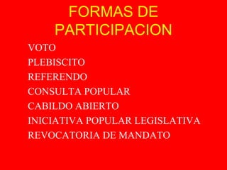 FORMAS DE 
PARTICIPACION 
 VOTO 
 PLEBISCITO 
 REFERENDO 
 CONSULTA POPULAR 
 CABILDO ABIERTO 
 INICIATIVA POPULAR LEGISLATIVA 
 REVOCATORIA DE MANDATO 
 