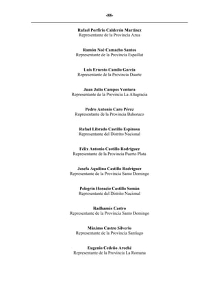 -88-
_________________________________________________________________________

                      Rafael Porfirio Calderón Martínez
                      Representante de la Provincia Azua


                        Ramón Noé Camacho Santos
                     Representante de la Provincia Espaillat


                         Luis Ernesto Camilo García
                      Representante de la Provincia Duarte


                        Juan Julio Campos Ventura
                  Representante de la Provincia La Altagracia


                         Pedro Antonio Caro Pérez
                    Representante de la Provincia Bahoruco


                      Rafael Librado Castillo Espinosa
                      Representante del Distrito Nacional


                      Félix Antonio Castillo Rodríguez
                   Representante de la Provincia Puerto Plata


                      Josefa Aquilina Castillo Rodríguez
                  Representante de la Provincia Santo Domingo


                      Pelegrín Horacio Castillo Semán
                      Representante del Distrito Nacional


                              Radhamés Castro
                  Representante de la Provincia Santo Domingo


                           Máximo Castro Silverio
                     Representante de la Provincia Santiago


                          Eugenio Cedeño Areché
                   Representante de la Provincia La Romana
 