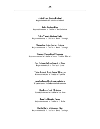 -93-
_________________________________________________________________________



                         Julio César Horton Espinal
                       Representante del Distrito Nacional


                             Tulio Jiménez Díaz
                   Representante de la Provincia San Cristóbal


                        Pedro Vicente Jiménez Mejía
                  Representante de la Provincia Santo Domingo


                       Manuel de Jesús Jiménez Ortega
                  Representante de la Provincia Santo Domingo


                        Wagner Manuel José Mosquea
              Representante de la Provincia María Trinidad Sánchez


                     Ana Quisquella Lantigua de la Cruz
                      Representante de la Provincia Azua


                     Víctor Luis de Jesús Lasosé Figueroa
                     Representante de la Provincia Espaillat


                     Aquiles Leonel Ledesma Alcántara
                    Representante de la Provincia Barahona


                         Elba Lugo A. de Alcántara
                     Representante de la Provincia San Juan


                           Juan Maldonado Castro
                     Representante de la Provincia El Seibo


                        Rubén Darío Maldonado Díaz
                  Representante de la Provincia Santo Domingo
 