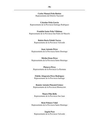 -96-
_________________________________________________________________________

                         Carlos Manuel Peña Batista
                       Representante del Distrito Nacional


                            Celestino Peña García
                Representante de la Provincia Santiago Rodríguez


                        Franklin Isaías Peña Villalona
               Representante de la Provincia San Pedro de Macorís


                         Rubén Darío Peñaló Torres
                     Representante de la Provincia Valverde


                             Juan Antonio Pérez
                  Representante de la Provincia Santo Domingo


                             Mirtha Elena Pérez
                  Representante de la Provincia Santo Domingo


                               Plutarco Pérez
                   Representante de la Provincia La Romana


                     Fidelia Altagracia Pérez Rodríguez
                     Representante de la Provincia Santiago


                      Ramón Antonio Pimentel Gómez
                    Representante de la Provincia Montecristi


                              Mauro Piña Bello
                     Representante de la Provincia San Juan


                             René Polanco Vidal
                  Representante de la Provincia Santo Domingo


                                 Ángela Pozo
                     Representante de la Provincia Valverde
 