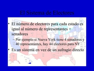 El Sistema de Electores
• El número de electores para cada estado es
igual al número de representantes +
senadores
– Por e...