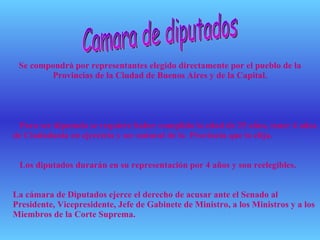 Camara de diputados Se compondrá por representantes elegido directamente por el pueblo de la Provincias de la Ciudad de Buenos Aires y de la Capital.             Para ser diputado se requiere haber cumplido la edad de 25 años, tener 4 años de Ciudadanía en ejercicio y ser natural de la  Provincia que lo elija.        Los diputados durarán en su representación por 4 años y son reelegibles.     La cámara de Diputados ejerce el derecho de acusar ante el Senado al Presidente, Vicepresidente, Jefe de Gabinete de Ministro, a los Ministros y a los Miembros de la Corte Suprema. 