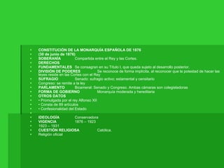 CONSTITUCIÓN DE LA MONARQUÍA ESPAÑOLA DE 1876  (30 de junio de 1876)  SOBERANÍA  Compartida entre el Rey y las Cortes.  DERECHOS  FUNDAMENTALES  Se consagran en su Título I, que queda sujeto al desarrollo posterior.  DIVISIÓN DE PODERES  Se reconoce de forma implícita, al reconocer que la potestad de hacer las leyes reside en las Cortes con el Rey  SUFRAGIO  Senado: sufragio activo; estamental y censitario  Congreso: se remite a la ley  PARLAMENTO  Bicameral: Senado y Congreso. Ambas cámaras son colegisladoras  FORMA DE GOBIERNO  Monarquía moderada y hereditaria  OTROS DATOS  •  Promulgada por el rey Alfonso XII  •  Consta de 89 artículos  •  Confesionalidad del Estado  IDEOLOGÍA  Conservadora  VIGENCIA  1876 – 1923  1923 – 1931  CUESTIÓN RELIGIOSA  Católica.  Religión oficial  