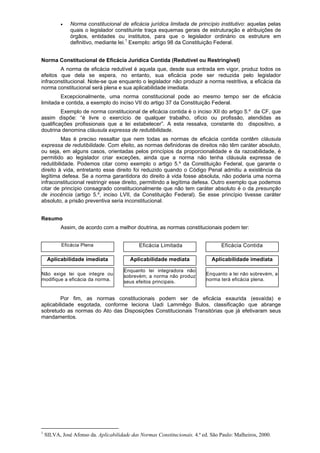 Norma constitucional de eficácia jurídica limitada de princípio institutivo: aquelas pelas
quais o legislador constituinte traça esquemas gerais de estruturação e atribuições de
órgãos, entidades ou institutos, para que o legislador ordinário os estruture em
definitivo, mediante lei.1
Exemplo: artigo 98 da Constituição Federal.
Norma Constitucional de Eficácia Jurídica Contida (Redutível ou Restringível)
A norma de eficácia redutível é aquela que, desde sua entrada em vigor, produz todos os
efeitos que dela se espera, no entanto, sua eficácia pode ser reduzida pelo legislador
infraconstitucional. Note-se que enquanto o legislador não produzir a norma restritiva, a eficácia da
norma constitucional será plena e sua aplicabilidade imediata.
Excepcionalmente, uma norma constitucional pode ao mesmo tempo ser de eficácia
limitada e contida, a exemplo do inciso VII do artigo 37 da Constituição Federal.
Exemplo de norma constitucional de eficácia contida é o inciso XII do artigo 5.º da CF, que
assim dispõe: “é livre o exercício de qualquer trabalho, ofício ou profissão, atendidas as
qualificações profissionais que a lei estabelecer”. A esta ressalva, constante do dispositivo, a
doutrina denomina cláusula expressa de redutibilidade.
Mas é preciso ressaltar que nem todas as normas de eficácia contida contêm cláusula
expressa de redutibilidade. Com efeito, as normas definidoras de direitos não têm caráter absoluto,
ou seja, em alguns casos, orientadas pelos princípios da proporcionalidade e da razoabilidade, é
permitido ao legislador criar exceções, ainda que a norma não tenha cláusula expressa de
redutibilidade. Podemos citar como exemplo o artigo 5.º da Constituição Federal, que garante o
direito à vida, entretanto esse direito foi reduzido quando o Código Penal admitiu a existência da
legítima defesa. Se a norma garantidora do direito à vida fosse absoluta, não poderia uma norma
infraconstitucional restringir esse direito, permitindo a legítima defesa. Outro exemplo que podemos
citar de princípio consagrado constitucionalmente que não tem caráter absoluto é o da presunção
de inocência (artigo 5.º, inciso LVII, da Constituição Federal). Se esse princípio tivesse caráter
absoluto, a prisão preventiva seria inconstitucional.
Resumo
Assim, de acordo com a melhor doutrina, as normas constitucionais podem ter:
Por fim, as normas constitucionais podem ser de eficácia exaurida (esvaída) e
aplicabilidade esgotada, conforme leciona Uadi Lammêgo Bulos, classificação que abrange
sobretudo as normas do Ato das Disposições Constitucionais Transitórias que já efetivaram seus
mandamentos.
1
SILVA, José Afonso da. Aplicabilidade das Normas Constitucionais. 4.ª ed. São Paulo: Malheiros, 2000.
Eficácia Plena Eficácia Limitada Eficácia Contida
Aplicabilidade imediata Aplicabilidade mediata Aplicabilidade imediata
Não exige lei que integre ou
modifique a eficácia da norma.
Enquanto lei integradora não
sobrevém; a norma não produz
seus efeitos principais.
Enquanto a lei não sobrevém, a
norma terá eficácia plena.
 