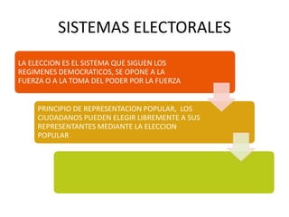 SISTEMAS ELECTORALES
LA ELECCION ES EL SISTEMA QUE SIGUEN LOS
REGIMENES DEMOCRATICOS, SE OPONE A LA
FUERZA O A LA TOMA DEL PODER POR LA FUERZA
PRINCIPIO DE REPRESENTACION POPULAR, LOS
CIUDADANOS PUEDEN ELEGIR LIBREMENTE A SUS
REPRESENTANTES MEDIANTE LA ELECCION
POPULAR
 