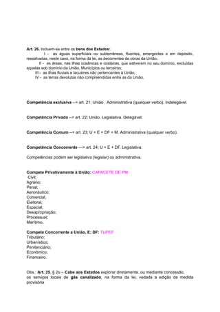 Art.	26.		Incluem-se	entre	os		bens	dos	Estados:	
I - as águas superficiais ou subterrâneas, fluentes, emergentes e em depósito,	 	 	 	 	 	 	 	 	 	 	 	 	
ressalvadas,	neste	caso,	na	forma	da	lei,	as	decorrentes	de	obras	da	União;	
II - as áreas, nas ilhas oceânicas e costeiras, que estiverem no seu domínio, excluídas	 	 	 	 	 	 	 	 	 	 	 	 	 	 	 	
aquelas	sob	domínio	da	União,	Municípios	ou	terceiros;	
								III	-		as	ilhas	fluviais	e	lacustres	não	pertencentes	à	União;	
								IV	-		as	terras	devolutas	não	compreendidas	entre	as	da	União.	
		
		
		
		
Competência	exclusiva		-->	art.	21;	União.		Administrativa	(qualquer	verbo).	Indelegável.	
		
		
Competência	Privada		-->	art.	22;	União.	Legislativa.	Delegável.	
		
		
Competência	Comum		-->	art.	23;	U	+	E	+	DF	+	M.	Administrativa	(qualquer	verbo).	
		
		
Competência	Concorrente		--->	art.	24;	U	+	E	+	DF.	Legislativa.	
		
Competências	podem	ser	legislativa	(legislar)	ou	administrativa.	
		
		
Compete	Privativamente	à	União:		CAPACETE	DE	PM	
	Civil;	
Agrário;	
Penal;	
Aeronáutico;	
Comercial;	
Eleitoral;	
Espacial;	
Desapropriação;	
Processual;	
Marítimo.	
		
Compete	Concorrente	a	União,	E;	DF:		TUPEF	
Tributário;	
Urbanístico;	
Penitenciário;	
Econômico;	
Financeiro.	
		
		
Obs.:		Art.	25	,	§	2o	–		Cabe	aos	Estados		explorar	diretamente,	ou	mediante	concessão,	
os serviços locais de gás canalizado	, na forma da lei, vedada a edição de medida	 	 	 	 	 	 	 	 	 	 	 	 	 	 	
provisória	
 