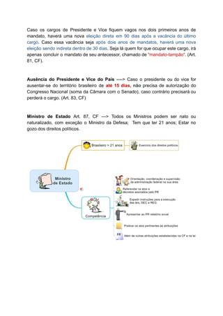 Caso os cargos de Presidente e Vice fiquem vagos nos dois primeiros anos de	 	 	 	 	 	 	 	 	 	 	 	 	 	
mandato, haverá uma nova eleição direta em 90 dias após a vacância do último	 	 	 	 	 	 	 	 	 	 	 	 	 	
cargo	. Caso essa vacância seja após dois anos de mandatos, haverá uma nova	 	 	 	 	 	 	 	 	 	 	 	 	
eleição sendo indireta dentro de 30 dias	. Seja lá quem for que ocupar este cargo, irá	 	 	 	 	 	 	 	 	 	 	 	 	 	 	 	
apenas concluir o mandato de seu antecessor, chamado de “	mandato-tampão	“. (Art.	 	 	 	 	 	 	 	 	 	 	
81,	CF).	
		
		
Ausência do Presidente e Vice do País ----> Caso o presidente ou do vice for	 	 	 	 	 	 	 	 	 	 	 	 	 	 	
ausentar-se do território brasileiro de até 15 dias	, não precisa de autorização do	 	 	 	 	 	 	 	 	 	 	 	 	
Congresso Nacional (soma da Câmara com o Senado), caso contrário precisará ou	 	 	 	 	 	 	 	 	 	 	 	
perderá	o	cargo.	(Art.	83,	CF)	
		
		
Ministro de Estado Art. 87, CF ---> Todos os Ministros podem ser nato ou	 	 	 	 	 	 	 	 	 	 	 	 	 	
naturalizado, com exceção o Ministro da Defesa; Tem que ter 21 anos; Estar no	 	 	 	 	 	 	 	 	 	 	 	 	 	
gozo	dos	direitos	políticos.		
	
	
	
	
	
	
	
	
	
 