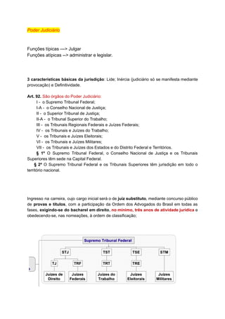 Poder	Judiciário	
		
		
Funções	típicas	--->	Julgar	
Funções	atípicas	-->	administrar	e	legislar.	
		
		
		
3 características básicas da jurisdição	: Lide; Inércia (judiciário só se manifesta mediante	 	 	 	 	 	 	 	 	 	 	 	
provocação)	e	Definitividade.	
		
Art.	92.			São	órgãos	do	Poder	Judiciário:	
										I	-		o	Supremo	Tribunal	Federal;	
										I-A	-		o	Conselho	Nacional	de	Justiça;	
										II	-		o	Superior	Tribunal	de	Justiça;	
										II-A	-		o	Tribunal	Superior	do	Trabalho;	
										III	-		os	Tribunais	Regionais	Federais	e	Juízes	Federais;	
										IV	-		os	Tribunais	e	Juízes	do	Trabalho;	
										V	-		os	Tribunais	e	Juízes	Eleitorais;	
										VI	-		os	Tribunais	e	Juízes	Militares;	
										VII	-		os	Tribunais	e	Juízes	dos	Estados	e	do	Distrito	Federal	e	Territórios.	
§ 1º O Supremo Tribunal Federal, o Conselho Nacional de Justiça e os Tribunais	 	 	 	 	 	 	 	 	 	 	 	 	 	 	 	
Superiores	têm	sede	na	Capital	Federal.	
§ 2º O Supremo Tribunal Federal e os Tribunais Superiores têm jurisdição em todo o	 	 	 	 	 	 	 	 	 	 	 	 	 	 	 	 	
território	nacional.	
		
		
		
		
Ingresso na carreira, cujo cargo inicial será o de juiz substituto	, mediante concurso público	 	 	 	 	 	 	 	 	 	 	 	 	 	
de provas e títulos	, com a participação da Ordem dos Advogados do Brasil em todas as	 	 	 	 	 	 	 	 	 	 	 	 	 	 	 	
fases, exigindo-se do bacharel em direito	, no mínimo, três anos de atividade jurídica e	 	 	 	 	 	 	 	 	 	 	 	 	 	
obedecendo-se,	nas	nomeações,	à	ordem	de	classificação;	
		
	
	 	
 