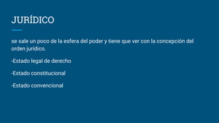 JURÍDICO
se sale un poco de la esfera del poder y tiene que ver con la concepción del
orden jurídico.
-Estado legal de derecho
-Estado constitucional
-Estado convencional
 