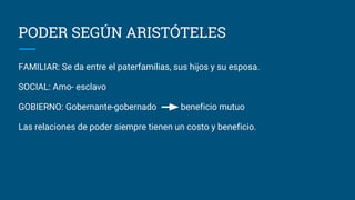PODER SEGÚN ARISTÓTELES
FAMILIAR: Se da entre el paterfamilias, sus hijos y su esposa.
SOCIAL: Amo- esclavo
GOBIERNO: Gobernante-gobernado beneficio mutuo
Las relaciones de poder siempre tienen un costo y beneficio.
 