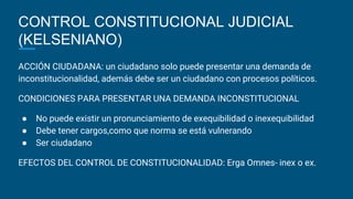 CONTROL CONSTITUCIONAL JUDICIAL
(KELSENIANO)
ACCIÓN CIUDADANA: un ciudadano solo puede presentar una demanda de
inconstitucionalidad, además debe ser un ciudadano con procesos políticos.
CONDICIONES PARA PRESENTAR UNA DEMANDA INCONSTITUCIONAL
● No puede existir un pronunciamiento de exequibilidad o inexequibilidad
● Debe tener cargos,como que norma se está vulnerando
● Ser ciudadano
EFECTOS DEL CONTROL DE CONSTITUCIONALIDAD: Erga Omnes- inex o ex.
 