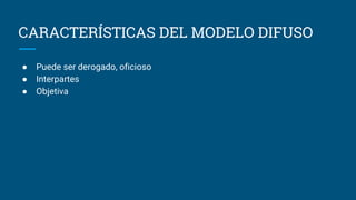 CARACTERÍSTICAS DEL MODELO DIFUSO
● Puede ser derogado, oficioso
● Interpartes
● Objetiva
 