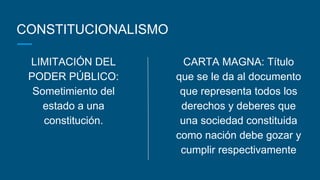 CONSTITUCIONALISMO
LIMITACIÓN DEL
PODER PÚBLICO:
Sometimiento del
estado a una
constitución.
CARTA MAGNA: Título
que se le da al documento
que representa todos los
derechos y deberes que
una sociedad constituida
como nación debe gozar y
cumplir respectivamente
 