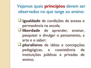 Vejamos quais princípios devem ser
observados no que tange ao ensino:
 igualdade de condições de acesso e
  permanência na escola;
 liberdade de aprender, ensinar,
  pesquisar e divulgar o pensamento, a
  arte e o saber;
 pluralismo de idéias e concepções
  pedagógicas, e coexistência de
  instituições públicas e privadas de
  ensino;
 