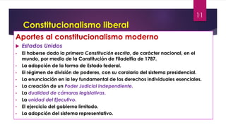 Constitucionalismo liberal
Aportes al constitucionalismo moderno
 Estados Unidos
• El haberse dado la primera Constitució...