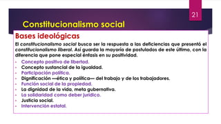 Constitucionalismo social
Bases ideológicas
El constitucionalismo social busca ser la respuesta a las deficiencias que pre...