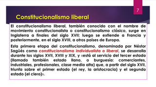 Constitucionalismo liberal
El constitucionalismo liberal, también conocido con el nombre de
movimiento constitucionalista ...