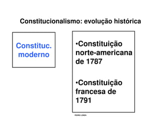 Constitucionalismo